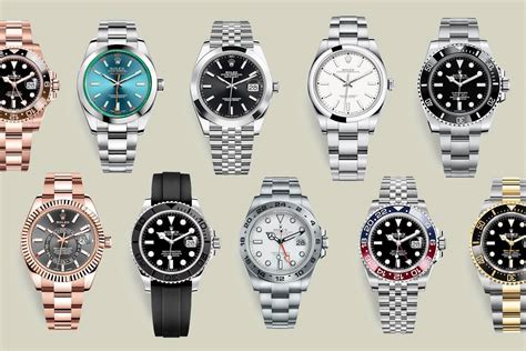 the best rolex to buy.